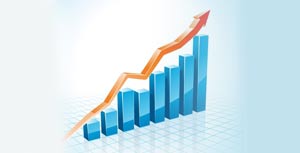 investments